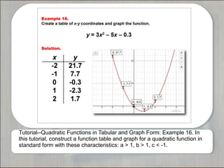 Tutorial--Quadratic Functions in Tabular and Graph Form: Example 16. In
this tutorial, construct a function table and graph for a quadratic function in
standard form with these characteristics: a > 1, b > 1, c < -1.
 