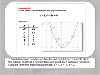 Tutorial--Quadratic Functions in Tabular and Graph Form: Example 36. In
this tutorial, construct a function table and graph for a quadratic function in
standard form with these characteristics: a > 1, b < -1, c = 0.
 