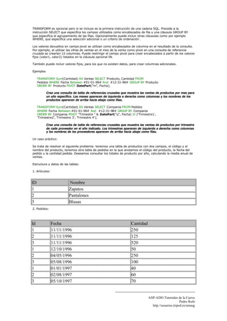 ASP-ADO Tutoriales de la Cueva
Pedro Rufo
http.//usuarios.tripod.es/smaug
TRANSFORM es opcional pero si se incluye es la primera instrucción de una cadena SQL. Precede a la
instrucción SELECT que especifica los campos utilizados como encabezados de fila y una cláusula GROUP BY
que especifica el agrupamiento de las filas. Opcionalmente puede incluir otras cláusulas como por ejemplo
WHERE, que especifica una selección adicional o un criterio de ordenación .
Los valores devueltos en campo pivot se utilizan como encabezados de columna en el resultado de la consulta.
Por ejemplo, al utilizar las cifras de ventas en el mes de la venta como pivot en una consulta de referencia
cruzada se crearían 12 columnas. Puede restringir el campo pivot para crear encabezados a partir de los valores
fijos (valor1, valor2) listados en la cláusula opcional IN.
También puede incluir valores fijos, para los que no existen datos, para crear columnas adicionales.
Ejemplos
TRANSFORM Sum(Cantidad) AS Ventas SELECT Producto, Cantidad FROM
Pedidos WHERE Fecha Between #01-01-98# And #12-31-98# GROUP BY Producto
ORDER BY Producto PIVOT DatePart("m", Fecha);
Crea una consulta de tabla de referencias cruzadas que muestra las ventas de productos por mes para
un año específico. Los meses aparecen de izquierda a derecha como columnas y los nombres de los
productos aparecen de arriba hacia abajo como filas.
TRANSFORM Sum(Cantidad) AS Ventas SELECT Compania FROM Pedidos
WHERE Fecha Between #01-01-98# And #12-31-98# GROUP BY Compania
ORDER BY Compania PIVOT "Trimestre " & DatePart("q", Fecha) In ('Trimestre1',
'Trimestre2', 'Trimestre 3', 'Trimestre 4');
Crea una consulta de tabla de referencias cruzadas que muestra las ventas de productos por trimestre
de cada proveedor en el año indicado. Los trimestres aparecen de izquierda a derecha como columnas
y los nombres de los proveedores aparecen de arriba hacia abajo como filas.
Un caso práctico:
Se trata de resolver el siguiente problema: tenemos una tabla de productos con dos campos, el código y el
nombre del producto, tenemos otra tabla de pedidos en la que anotamos el código del producto, la fecha del
pedido y la cantidad pedida. Deseamos consultar los totales de producto por año, calculando la media anual de
ventas.
Estructura y datos de las tablas:
1. Artículos:
ID Nombre
1 Zapatos
2 Pantalones
3 Blusas
2. Pedidos:
Id Fecha Cantidad
1 11/11/1996 250
2 11/11/1996 125
3 11/11/1996 520
1 12/10/1996 50
2 04/05/1996 250
3 05/08/1996 100
1 01/01/1997 40
2 02/08/1997 60
3 05/10/1997 70
 