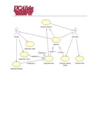 Tutorial uml