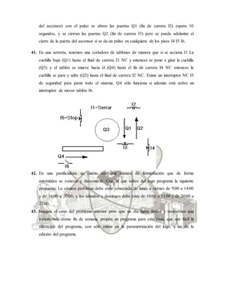 del ascensor) con el pulso se abren las puertas Q1 (fin de carrera I2) espera 10
segundos, y se cierran las puertas Q2 (fin de carrera I3) pero se puede adelantar el
cierre de la puerta del ascensor si se da un pulso en cualquiera de los pisos I4 I5 I6.
41. En una serrería, tenemos una cortadora de tablones de manera que si se acciona I1 La
cuchilla baja (Q1) hasta el final de carrera I3 NC y entonces se pone a girar la cuchilla
(Q3) y el tablón se mueve hacia él (Q4) hasta el fin de carrera I4 NC entonces la
cuchilla se para y sube (Q2) hasta el final de carrera I2 NC. Existe un interruptor NC I5
de seguridad para parar todo el sistema. Q4 sólo funciona si además está activo un
interruptor de mover tablón I6.
42. En una panificadora se cuenta con una cámara de fermentación que de forma
automática se conecta y desconecta. Con lo que sabes del logo programa la siguiente
propuesta: La cámara problema debe estar conectada de lunes a viernes de 9:00 a 14:00
y de 16:00 a 20:00, y los sábados y domingos debe estar de 10:00 a 13:00 y de 20:00 a
22:00.
43. Imagina el caso del problema anterior pero que un día fuese festivo y tuviésemos que
considerarlo como fin de semana, propón un programa para este caso, que sea fácil la
alteración del programa, con sólo entrar en la parametrización del logo, y no en la
edición del programa.
 