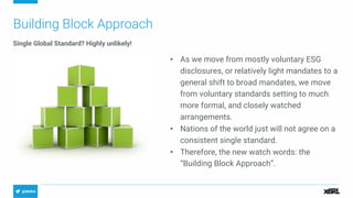 @xbrlint
Single Global Standard? Highly unlikely!
Building Block Approach
• As we move from mostly voluntary ESG
disclosures, or relatively light mandates to a
general shift to broad mandates, we move
from voluntary standards setting to much
more formal, and closely watched
arrangements.
• Nations of the world just will not agree on a
consistent single standard.
• Therefore, the new watch words: the
“Building Block Approach”.
 