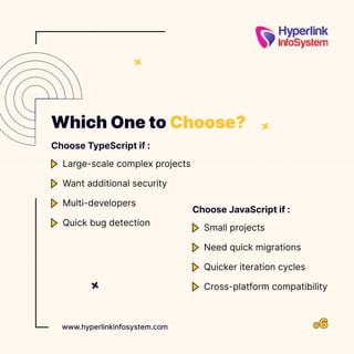 Choose TypeScript if :
Large-scale complex projects

Want additional security

Multi-developers

Quick bug detection
Which One to Choose?
www.hyperlinkinfosystem.com 06
Choose JavaScript if :
Small projects

Need quick migrations

Quicker iteration cycles

Cross-platform compatibility
 