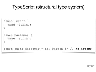 @yfain
class Person {
name: string;
}
class Customer {
name: string;
}
const cust: Customer = new Person(); // no errors
TypeScript (structural type system)
 