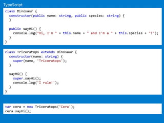 TypeScript vs. CoffeeScript, Vlad Iliescu