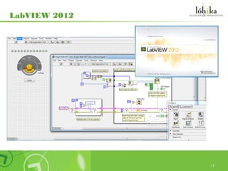 LabVIEW 2012




               17
 