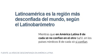 Mientras que en América Latina 8 de
cada 10 no confían en el otro (14%), en los
países nórdicos 8 de cada 10 sí confían.
FUENTE: 20 AÑOS DE DESCONFIANZA EN AMÉRICA LATINA
 