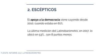 2. ESCÉPTICOS
FUENTE: INFORME 2017. LATINOBARÓMETRO
El apoyo a la democracia viene cayendo desde
2010, cuando estaba en 61%.
La última medición del Latinobarómetro, en 2017, lo
ubicó en 53%... son 8 puntos menos.
 