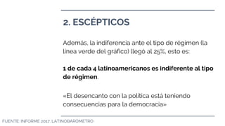 2. ESCÉPTICOS
FUENTE: INFORME 2017. LATINOBARÓMETRO
Además, la indiferencia ante el tipo de régimen (la
línea verde del gráfico) llegó al 25%, esto es:
1 de cada 4 latinoamericanos es indiferente al tipo
de régimen.
«El desencanto con la política está teniendo
consecuencias para la democracia»
 