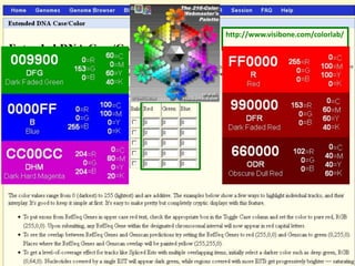 http://www.visibone.com/colorlab
/
 