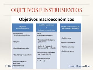 OBJETIVOS E INSTRUMENTOS
Daniel Onorato Bravo1º Bach
 