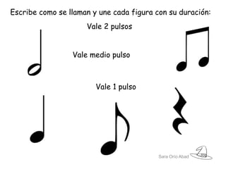 Sara Orío Abad
Vale 2 pulsos
Vale medio pulso
Vale 1 pulso
Escribe como se llaman y une cada figura con su duración:
 
