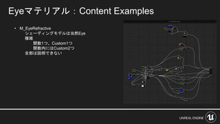 Eyeマテリアル：Content Examples
• M_EyeRefractive
シェーディングモデルは当然Eye
複雑
関数1つ、Custom1つ
関数内にはCustom2つ
全部は説明できない
 