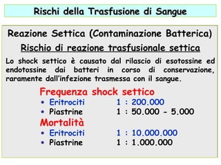 Rischio di reazione trasfusionale settica
Lo shock settico è causato dal rilascio di esotossine ed
endotossine dai batteri in corso di conservazione,
raramente dall’infezione trasmessa con il sangue.
Frequenza shock settico
• Eritrociti 1 : 200.000
• Piastrine 1 : 50.000 - 5.000
Mortalità
• Eritrociti 1 : 10.000.000
• Piastrine 1 : 1.000.000
Reazione Settica (Contaminazione Batterica)
Rischi della Trasfusione di SangueRischi della Trasfusione di Sangue
 