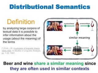 Distributional Semantics
by analyzing large corpora of
textual data it is possible to
infer information about the
usage (about the meaning) of
the terms
Definition co-occurrence co-occurrence
co-occurrence co-occurrence
Beer and wine share a similar meaning since
they are often used in similar contexts
(*) Firth, J.R. A synopsis of linguistic theory
1930-1955. In Studies in Linguistic Analysis,
pp. 1-32, 1957.
 