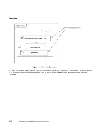  Uml2 super.book.040324