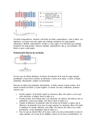 Un diodo semiconductor moderno está hecho de cristal semiconductor como el silicio con
impurezas en él para crear una región que contenga portadores de carga negativa
(electrones), llamada semiconductor de tipo n, y una región en el otro lado que contenga
portadores de carga positiva (huecos), llamada semiconductor tipo p. Las terminales del
diodo se unen a cada región.
Polarización directa de un diodo
En este caso, la batería disminuye la barrera de potencial de la zona de carga espacial,
permitiendo el paso de la corriente de electrones a través de la unión; es decir, el diodo
polarizado directamente conduce la electricidad.
Para que un diodo esté polarizado directamente, se debe conectar el polo positivo de la
batería al ánodo del diodo y el polo negativo al cátodo. En estas condiciones podemos
observar que:
 El polo negativo de la batería repele los electrones libres del cristal n, con lo que
estos electrones se dirigen hacia la unión p-n.
 El polo positivo de la batería atrae a los electrones de valencia del cristal p, esto es
equivalente a decir que empuja a los huecos hacia la unión p-n.
 Cuando la diferencia de potencial entre los bornes de la batería es mayor que la
diferencia de potencial en la zona de carga espacial, los electrones libres del cristal
n, adquieren la energía suficiente para saltar a los huecos del cristal p, los cuales
previamente se han desplazado hacia la unión p-n.
 Una vez que un electrón libre de la zona n salta a la zona p atravesando la zona de
carga espacial, cae en uno de los múltiples huecos de la zona p convirtiéndose en
 