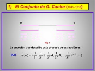 0 1
Fig. 1
La sucesión que describe este proceso de extracción es:
[A1] ,...}2
3
1
,...,8
3
1
,4
3
1
,2
3
1
,
3
1
{)( 1
4321

 n
n
nS
1) El Conjunto de G. Cantor (1845 -1918)
 