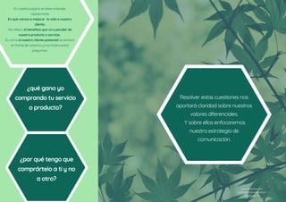 Resolver estas cuestiones nos
aportará claridad sobre nuestros
valores diferenciales.
Y sobre ellos enfocaremos
nuestra estrategia de
comunicación.
¿qué gano yo
comprando tu servicio
o producto?
¿por qué tengo que
comprártelo a ti y no
a otro?
En nuestra página se debe entender
rápidamente
En qué vamos a mejorar  la vida a nuestro
cliente.
Me refiero, el beneficio que va a percibir de
nuestro producto o servicio.
Es cómo si nuestro cliente potencial se sentara
en frente de nosotros y nos hiciera estas
preguntas:
www.marlandivar.com
marlandivarfabo@gmail.com
(34) 683-322-914
 