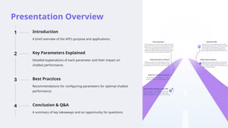 Presentation Overview
1 Introduction
A brief overview of the API's purpose and applications.
2 Key Parameters Explained
Detailed explanations of each parameter and their impact on
chatbot performance.
3 Best Practices
Recommendations for configuring parameters for optimal chatbot
performance.
4 Conclusion & Q&A
A summary of key takeaways and an opportunity for questions.
 