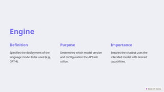 Engine
Definition
Specifies the deployment of the
language model to be used (e.g.,
GPT-4).
Purpose
Determines which model version
and configuration the API will
utilize.
Importance
Ensures the chatbot uses the
intended model with desired
capabilities.
 