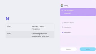 N
N = 1 Standard chatbot
interaction.
N > 1 Generating response
variations for selection.
 