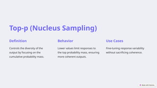 Top-p (Nucleus Sampling)
Definition
Controls the diversity of the
output by focusing on the
cumulative probability mass.
Behavior
Lower values limit responses to
the top probability mass, ensuring
more coherent outputs.
Use Cases
Fine-tuning response variability
without sacrificing coherence.
 