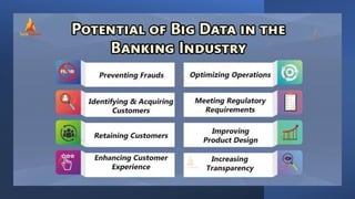 Understanding big data and data analytics big data