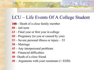 LCU – Life Events Of A College Student
100100 – Death of a close family member
80 – Jail term
63 – Final year or first year in college
60 – Pregnancy (to you or caused by you)
53 – Severe personal illness or injury – 53
50 – Marriage
45 – Any interpersonal problems
40 – Financial difficulties
40 –Death of a close friend
40 – Arguments with your roommate (> EOD)
 