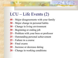 LCU – Life Events (2)
40 – Major disagreements with your family
30 – Major change in personal habits
30 – Change in living environment
30 – Beginning or ending job
25 – Problem with your boss or professor
25 – Outstanding personal achievement
25 – Failure in a course
20 – Final exams
20 – Increase or decrease dating
20 – Change in working conditions
 