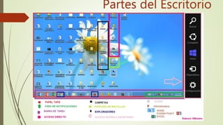 Partes del Escritorio
 