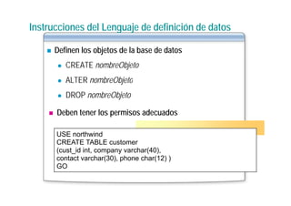 Instrucciones del Lenguaje de definición de datos

      Definen los objetos de la base de datos
         CREATE nombreObjeto
         ALTER nombreObjeto
         DROP nombreObjeto

      Deben tener los permisos adecuados

      USE northwind
      CREATE TABLE customer
      (cust_id int,
      (cust id int company varchar(40)
                            varchar(40),
      contact varchar(30), phone char(12) )
      GO
 