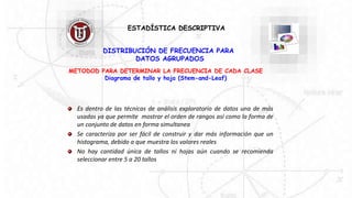 DISTRIBUCIÓN DE FRECUENCIA PARA
DATOS AGRUPADOS
Es dentro de las técnicas de análisis exploratorio de datos una de más
usadas ya que permite mostrar el orden de rangos así como la forma de
un conjunto de datos en forma simultanea
Se caracteriza por ser fácil de construir y dar más información que un
histograma, debido a que muestra los valores reales
No hay cantidad única de tallos ni hojas aún cuando se recomienda
seleccionar entre 5 a 20 tallos
METODOD PARA DETERMINAR LA FRECUENCIA DE CADA CLASE
Diagrama de tallo y hoja (Stem-and-Leaf)
ESTADÍSTICA DESCRIPTIVA
 