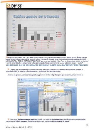 86
Alfredo Rico – RicoSoft - 2011
Bueno pues no está mal ¿no crees?, me gusta así que guardamos el ejercicio para seguir pronto. Ánimo que en
pocos Temas más entraremos de lleno en lo más interesante de este curso y que seguro estarás esperando: DAR
MOVIMIENTO A TODAS ESTAS DIAPOSITIVAS que es lo que les dará vida...Pero no desesperes, todo a su tiempo
y pronto obtendrás la recompensa al esfuerzo realizado hasta ese momento. Luego todo será "coser y cantar".
LOS DETALLES (DATOS) DE UN GRÁFICO SE PUEDEN COLOCAR EN LA DIAPOSITIVA POWER POINT 2010
¿Sabes que la propia tabla que tiene los datos del gráfico pueden colocarse en la diapositiva?; pues sí y
además le dará un aspecto más interesante y profesional a una presentación.
Abrimos el ejercicio, vamos a la diapositiva y picamos dentro del gráfico para que se active, ahora iremos a:
.
-
En la ficha Herramientas de gráficos, vamos a la subficha Presentación y desplegamos con la flechita las
opciones de Tablas de datos. Finalmente elegimos la opción de Mostrar tabla de datos.:
 