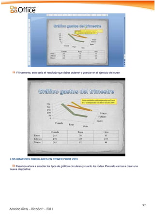 97
Alfredo Rico – RicoSoft - 2011
-
Y finalmente, este sería el resultado que debes obtener y guardar en el ejercicio del curso:
.
LOS GRÁFICOS CIRCULARES EN POWER POINT 2010
Pasamos ahora a estudiar los tipos de gráficos circulares y cuanto los rodea. Para ello vamos a crear una
nueva diapositiva:
-
 