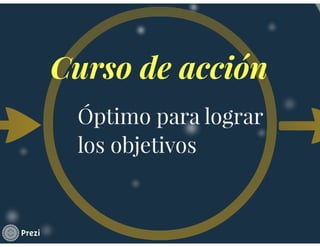 Unidad 4 Taller de Liderazgo