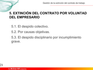 Gestión de la extinción del contrato de trabajo
21
5. EXTINCIÓN DEL CONTRATO POR VOLUNTAD
DEL EMPRESARIO
5.1. El despido colectivo.
5.2. Por causas objetivas.
5.3. El despido disciplinario por incumplimiento
grave.
 