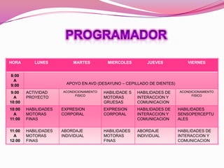 Unidad g