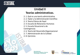 Unidad II
Teorías administrativas.
2. 1. Qué es una teoría administrativa
2. 2. Taylor y la Administración Científica
2. 3. Teoría Clásica de Fayol
2. 4. Escuela de Relaciones Humanas
2. 5. Escuela Situacional o de
Contingencias
2. 6. Teoría del Desarrollo Organizacional
2. 7. Administración de la Calidad
2. 8. Ejercicios
 