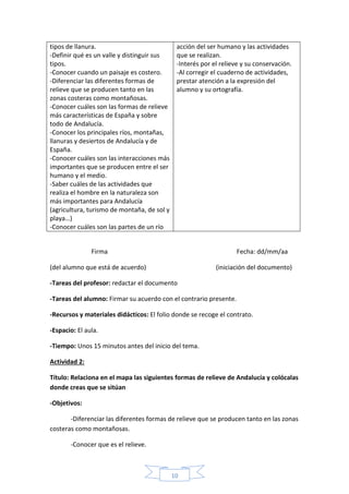 10
tipos de llanura.
-Definir qué es un valle y distinguir sus
tipos.
-Conocer cuando un paisaje es costero.
-Diferenciar las diferentes formas de
relieve que se producen tanto en las
zonas costeras como montañosas.
-Conocer cuáles son las formas de relieve
más características de España y sobre
todo de Andalucía.
-Conocer los principales ríos, montañas,
llanuras y desiertos de Andalucía y de
España.
-Conocer cuáles son las interacciones más
importantes que se producen entre el ser
humano y el medio.
-Saber cuáles de las actividades que
realiza el hombre en la naturaleza son
más importantes para Andalucía
(agricultura, turismo de montaña, de sol y
playa…)
-Conocer cuáles son las partes de un río
acción del ser humano y las actividades
que se realizan.
-Interés por el relieve y su conservación.
-Al corregir el cuaderno de actividades,
prestar atención a la expresión del
alumno y su ortografía.
Firma Fecha: dd/mm/aa
(del alumno que está de acuerdo) (iniciación del documento)
-Tareas del profesor: redactar el documento
-Tareas del alumno: Firmar su acuerdo con el contrario presente.
-Recursos y materiales didácticos: El folio donde se recoge el contrato.
-Espacio: El aula.
-Tiempo: Unos 15 minutos antes del inicio del tema.
Actividad 2:
Título: Relaciona en el mapa las siguientes formas de relieve de Andalucía y colócalas
donde creas que se sitúan
-Objetivos:
-Diferenciar las diferentes formas de relieve que se producen tanto en las zonas
costeras como montañosas.
-Conocer que es el relieve.
 