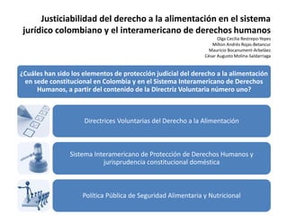 Justiciabilidad del derecho a la alimentación en el sistema 
jurídico colombiano y el interamericano de derechos humanos 
Olga Cecilia Restrepo-Yepes 
Milton Andrés Rojas-Betancur 
Mauricio Bocanument-Arbeláez 
César Augusto Molina-Saldarriaga 
¿Cuáles han sido los elementos de protección judicial del derecho a la alimentación 
en sede constitucional en Colombia y en el Sistema Interamericano de Derechos 
Humanos, a partir del contenido de la Directriz Voluntaria número uno? 
Directrices Voluntarias del Derecho a la Alimentación 
Sistema Interamericano de Protección de Derechos Humanos y 
jurisprudencia constitucional doméstica 
Política Pública de Seguridad Alimentaria y Nutricional 
 