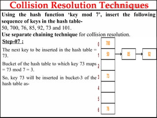 Collision Resolution Techniques
Using the hash function ‘key mod 7’, insert the following
sequence of keys in the hash table-
50, 700, 76, 85, 92, 73 and 101.
Use separate chaining technique for collision resolution.
Step-07 :
The next key to be inserted in the hash table =
73.
Bucket of the hash table to which key 73 maps
= 73 mod 7 = 3.
So, key 73 will be inserted in bucket-3 of the
hash table as-
 