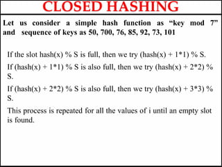 CLOSED HASHING
mod 7”
Let us consider a simple hash function as “key
and sequence of keys as 50, 700, 76, 85, 92, 73, 101
If the slot hash(x) % S is full, then we try (hash(x) + 1*1) % S.
If (hash(x) + 1*1) % S is also full, then we try (hash(x) + 2*2) %
S.
If (hash(x) + 2*2) % S is also full, then we try (hash(x) + 3*3) %
S.
This process is repeated for all the values of i until an empty slot
is found.
 