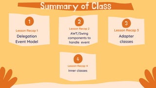 Summary of Class
Lesson Recap 1
Delegation
Event Model
Lesson Recap 2
AWT/Swing
components to
handle event
21
Lesson Recap 3
Adapter
classes
3
Lesson Recap 4
Inner classes
4
 