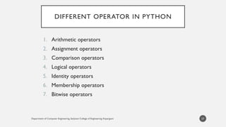 Department of Computer Engineering, Sanjivani College of Engineering, Kopargaon
DIFFERENT OPERATOR IN PYTHON
1. Arithmetic operators
2. Assignment operators
3. Comparison operators
4. Logical operators
5. Identity operators
6. Membership operators
7. Bitwise operators
27
 