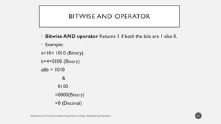 Department of Computer Engineering, Sanjivani College of Engineering, Kopargaon
BITWISE AND OPERATOR
• Bitwise AND operator Returns 1 if both the bits are 1 else 0.
• Example:
a=10= 1010 (Binary)
b=4=0100 (Binary)
a&b = 1010
&
0100
=0000(Binary)
=0 (Decimal)
41
 