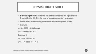 Department of Computer Engineering, Sanjivani College of Engineering, Kopargaon
BITWISE RIGHT SHIFT
• Bitwise right shift: Shifts the bits of the number to the right and fills
0 on voids left( fills 1 in the case of a negative number) as a result.
• Similar effect as of dividing the number with some power of two.
• Example:
a=10= 0000 1010 (Binary)
a>>1=0000 0101 = 5
Example 2:
a= -10 = 1111 0110
a>>1 = 1111 1011 = -5
45
 