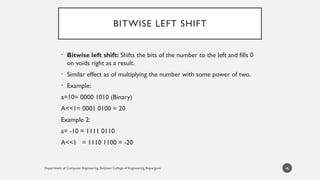 Department of Computer Engineering, Sanjivani College of Engineering, Kopargaon
BITWISE LEFT SHIFT
• Bitwise left shift: Shifts the bits of the number to the left and fills 0
on voids right as a result.
• Similar effect as of multiplying the number with some power of two.
• Example:
a=10= 0000 1010 (Binary)
A<<1= 0001 0100 = 20
Example 2:
a= -10 = 1111 0110
A<<1 = 1110 1100 = -20
46
 