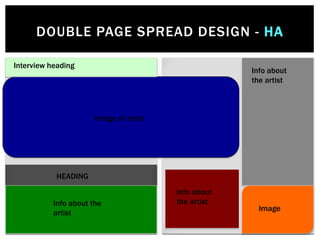 DOUBLE PAGE SPREAD DESIGN - HA
Interview heading
Image of artist
Info about
the artist
Info about
the artistInfo about the
artist
HEADING
Image
 