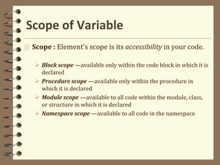 Scope of Variable
 Scope : Element's scope is its accessibility in your code.
 Block scope —available only within the code block in which it is
declared
 Procedure scope —available only within the procedure in
which it is declared
 Module scope —available to all code within the module, class,
or structure in which it is declared
 Namespace scope —available to all code in the namespace
 